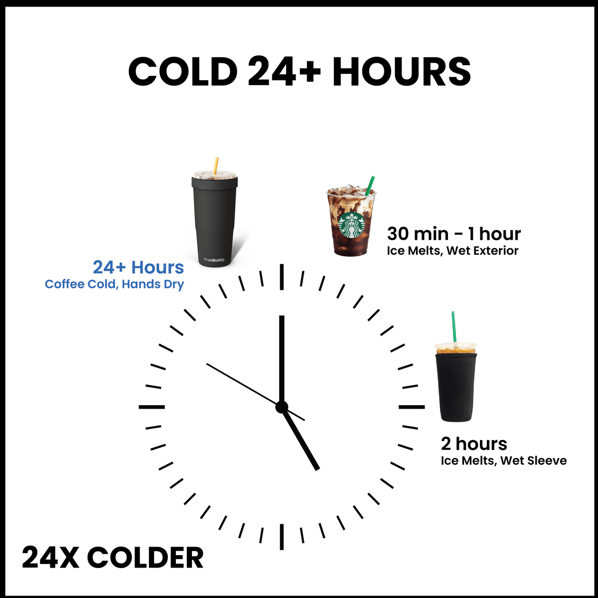To-Go Buddy | Kent State Golden Flashes | Gameday image 5